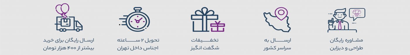 بادکنک و لوازم تم تولد نیوان هپی لند